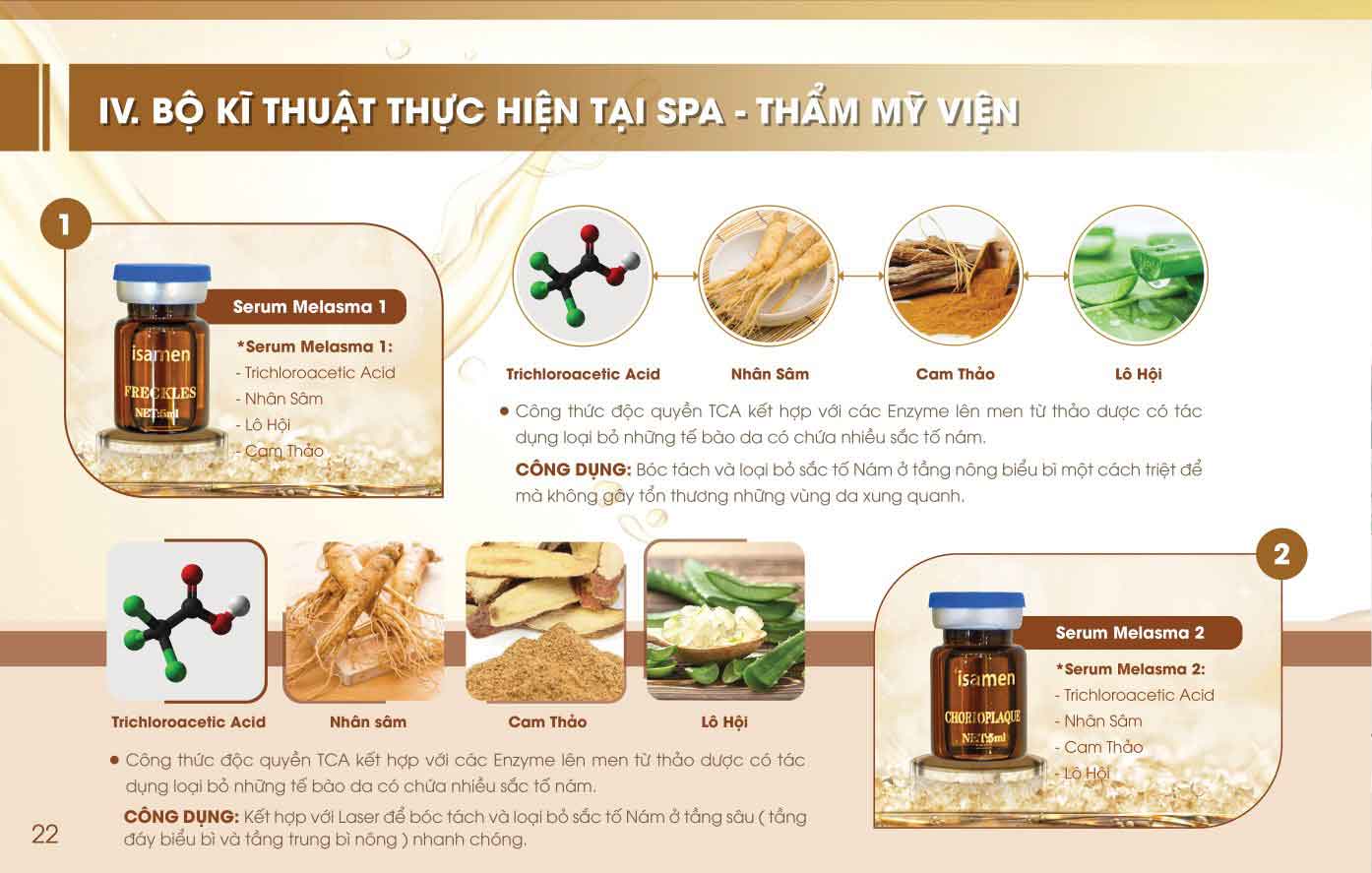 Serum melasma 1 isamen Serum melasma 1 isamen